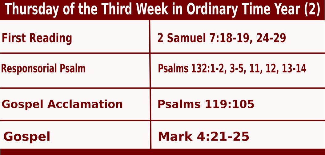 Thursday of the Third Week in Ordinary Time Year (2)