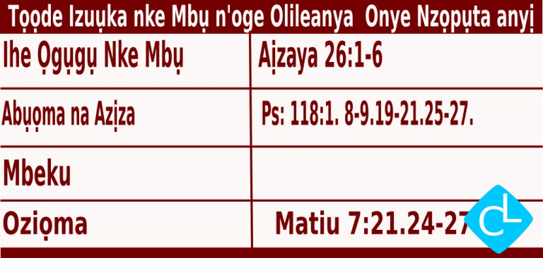 Igbo Mass Readings for December 4 2025, Tọọzde Izuụka nke Mbụ n’oge Adventi