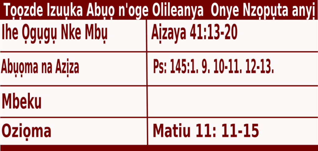 Bible quotations for Igbo Mass Readings December 9 2021, Tọọzde Izuụka Abụọ Oge Adventi