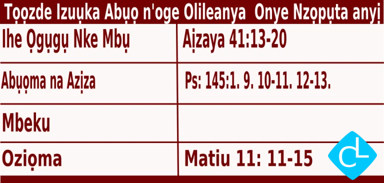 Igbo Mass Readings for December 11 2025, Tọọzde Izuụka nke Abụọ n’oge Adventi