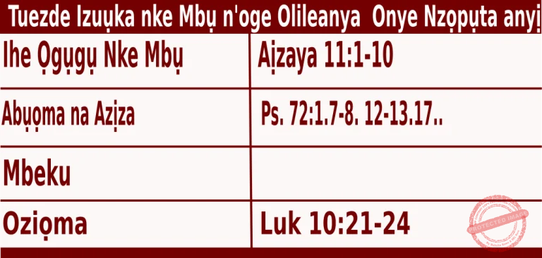 Igbo Mass Readings for December 2 2025, Tuzde Izuụka nke Mbu n’Oge Adventi