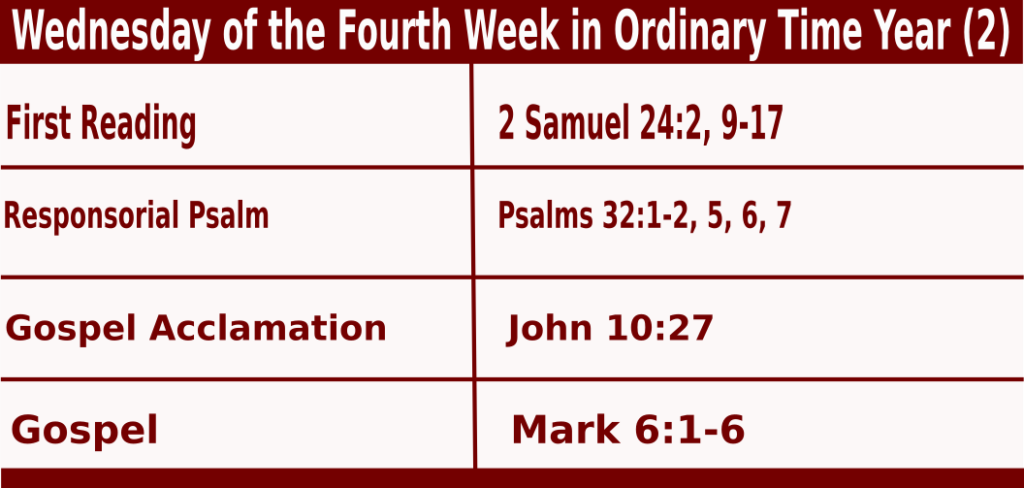Catholic Mass Readings for January 31 2024, Wednesday of the Fourth Week in Ordinary Time 