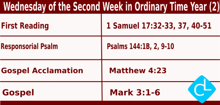 Catholic Mass Readings for January 21 2026, Memorial of Saint Agnes, Virgin and Martyr