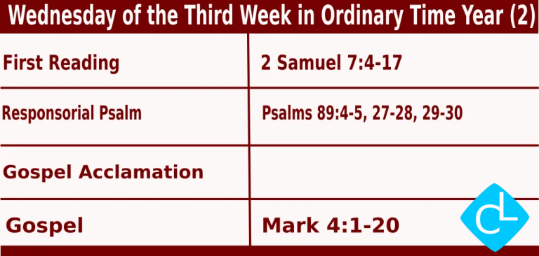 Catholic Mass Readings for January 28 2026, Memorial of Saint Thomas Aquinas