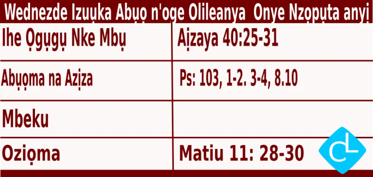 Igbo Mass Readings for December 10 2025, Wenezde Izuụka nke Abụọ n’oge Adventi