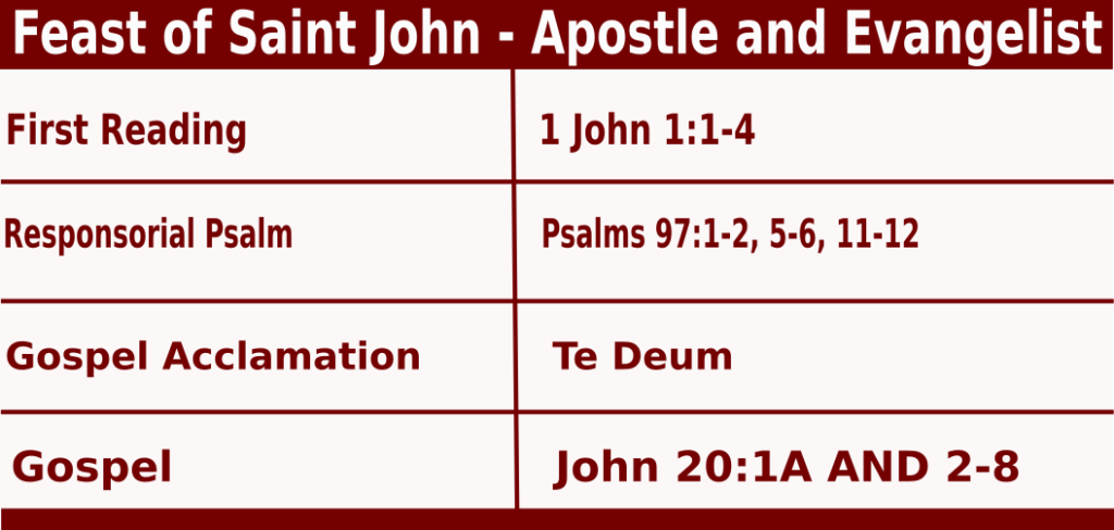 Feast of Saint John, Apostle and Evangelist
