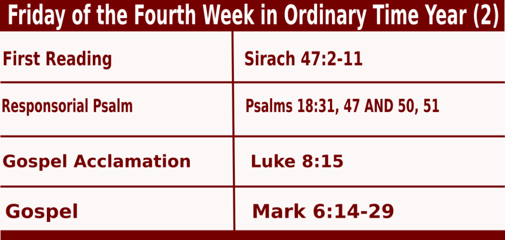Mass Readings for February 4 2022, Friday of the Fourth Week in Ordinary Time Year (2)