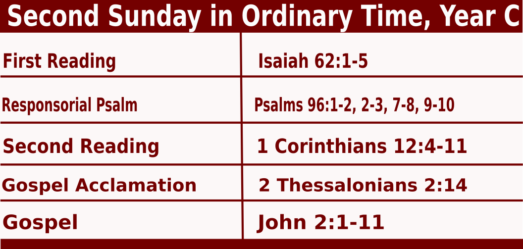 Second Sunday in Ordinary Time, Year C