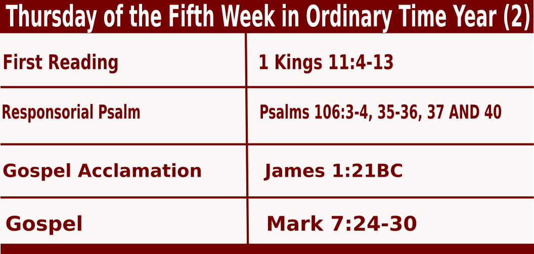 Daily Mass Readings for February 10 2022, Thursday of 5th Week in Ordinary Time