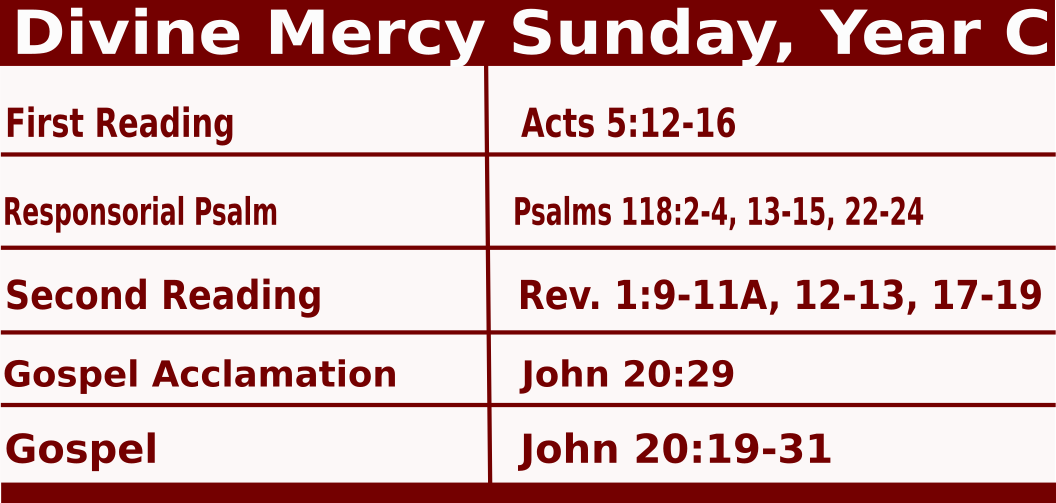 Sunday Mass Readings for April 24 2022, Divine Mercy Sunday, Yr C