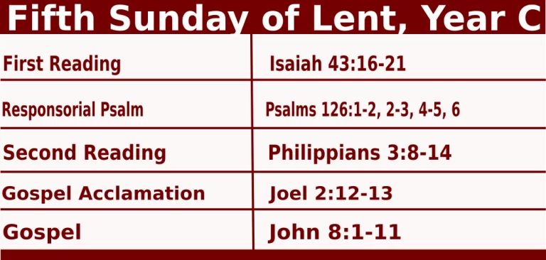Sunday Mass Readings for April 3 2022, 5th Sunday of Lent, Yr C