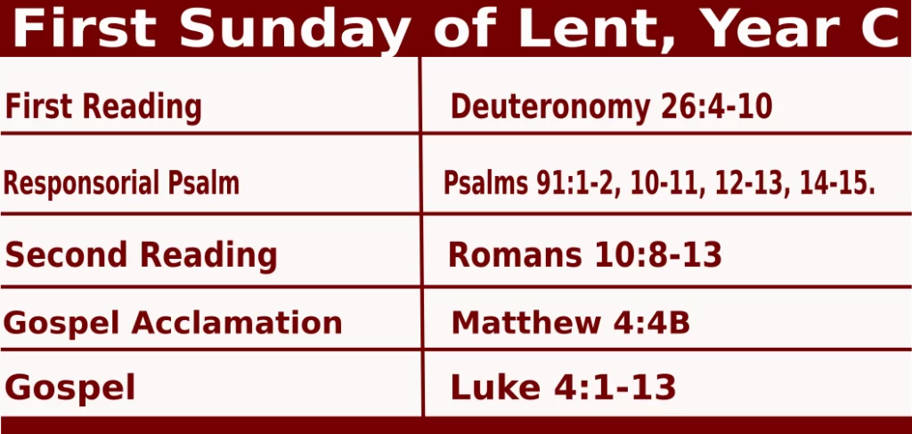 Bible quotations for Catholic Mass Readings for March 6 2022, First Sunday of Lent, Year C