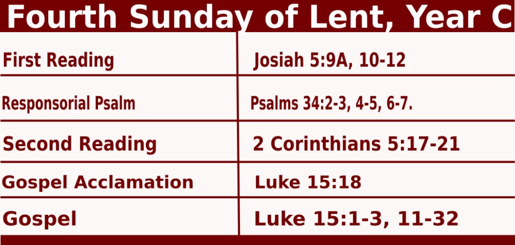 Catholic Mass Readings for March 30 2025, Fourth Sunday of Lent Year C