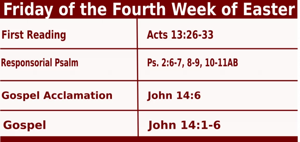 Friday of the Fourth Week of Easter