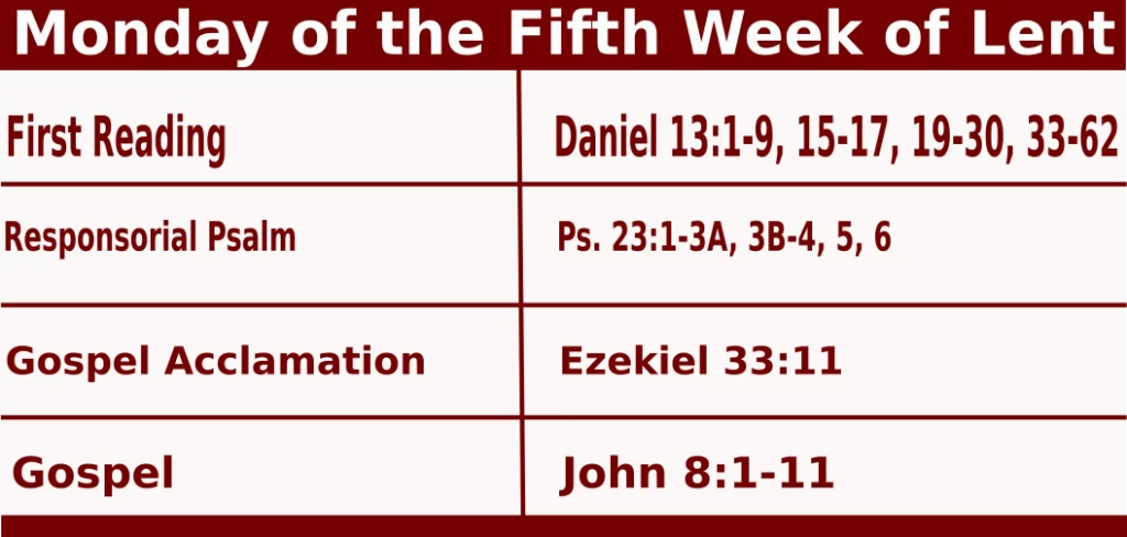 mass readings for April 4 2022 Bible Quotations