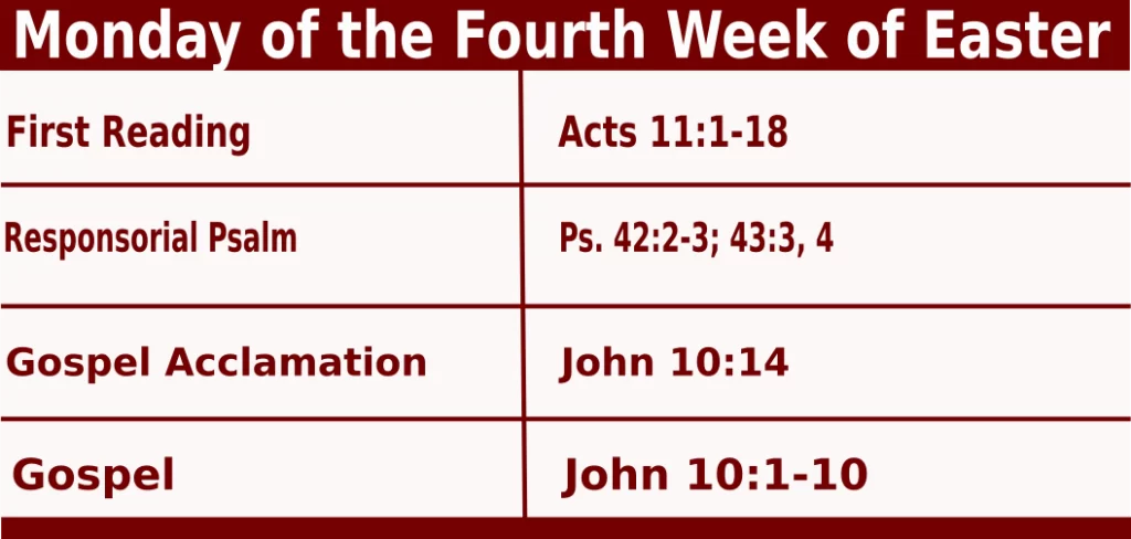 Monday of the Fourth Week of Easter