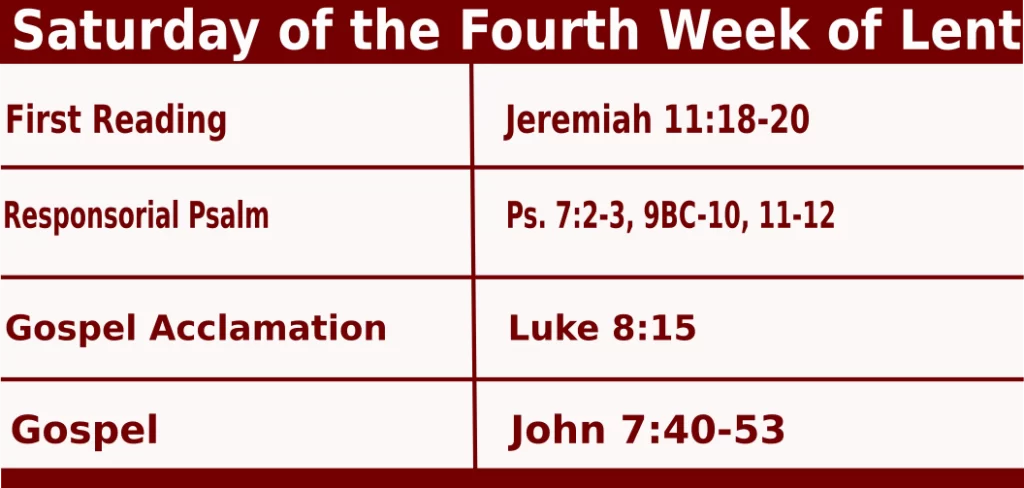 mass readings for April 2 2022 Bible Quotations