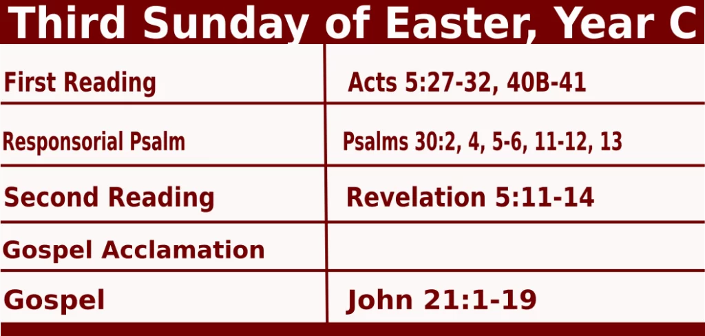 Catholic Mass Readings for May 4 2025, Third Sunday of Easter Year C