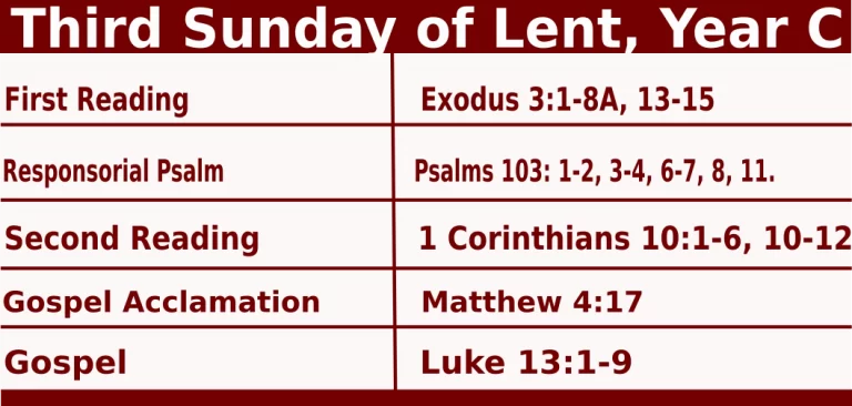 Sunday Mass Readings for March 20 2022, 3rd Sunday of Lent, Yr C