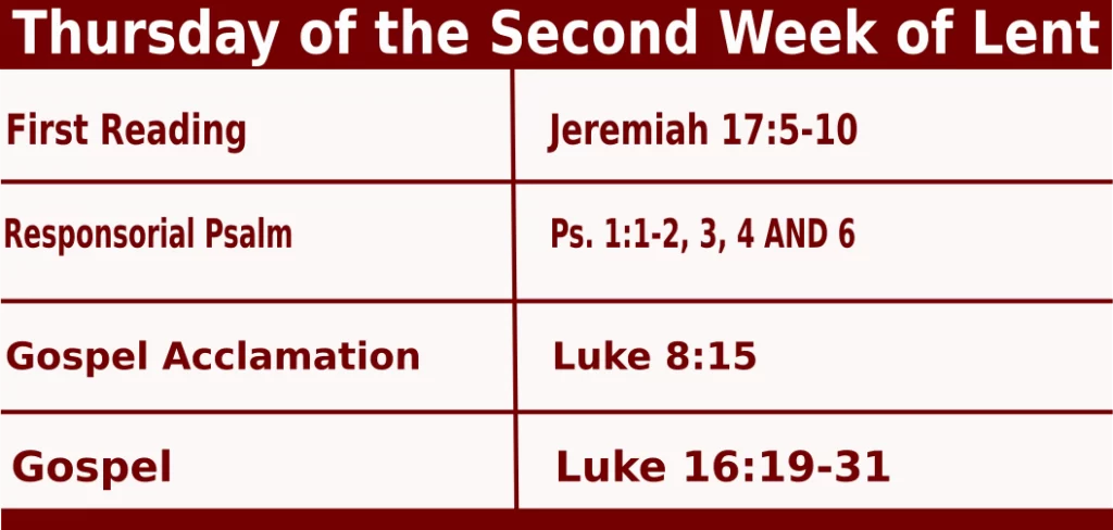 Thursday of the Second Week of Lent