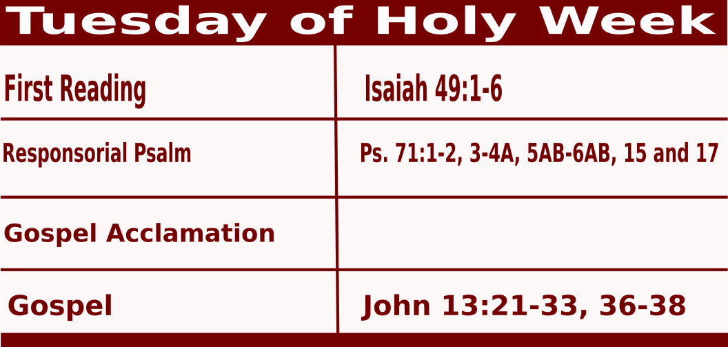 Daily Mass Readings for April 12 2022, Tuesday of Holy Week