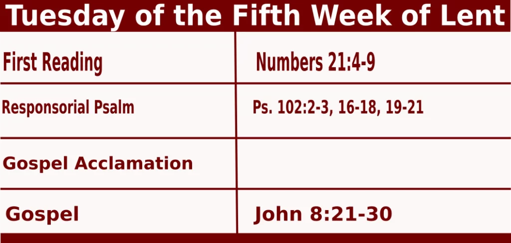 mass readings for April 5 2022 Bible Quotations