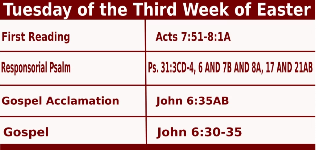 Tuesday of the Third Week of Easter