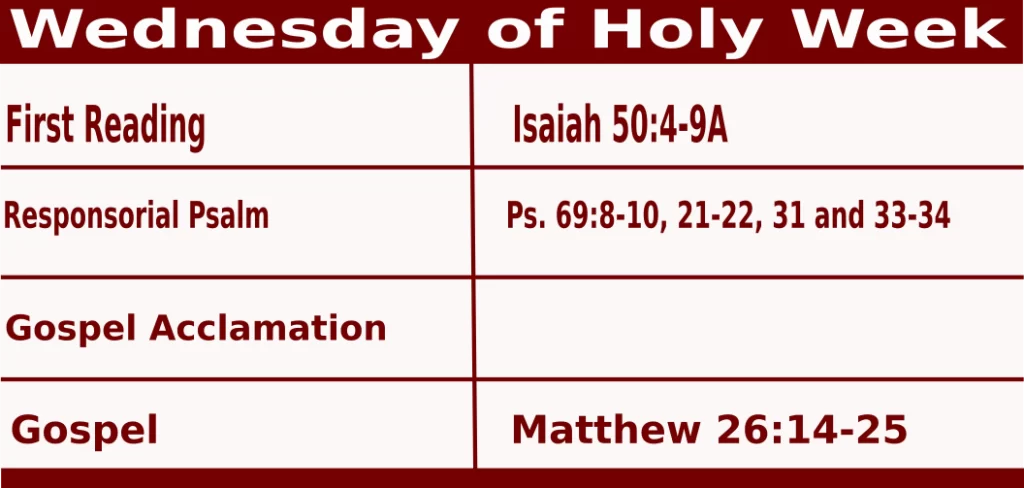 Catholic Mass Readings for April 5 2023, Wednesday of Holy Week
