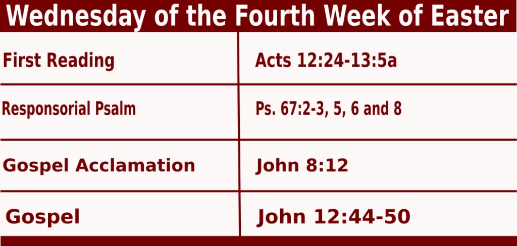 Wednesday of the Fourth Week of Easter