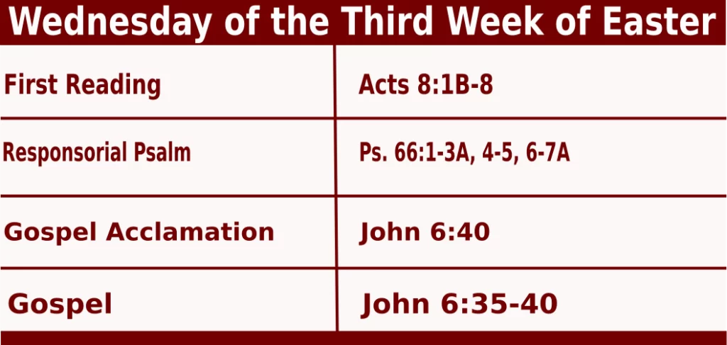 Wednesday of the Third Week of Easter
