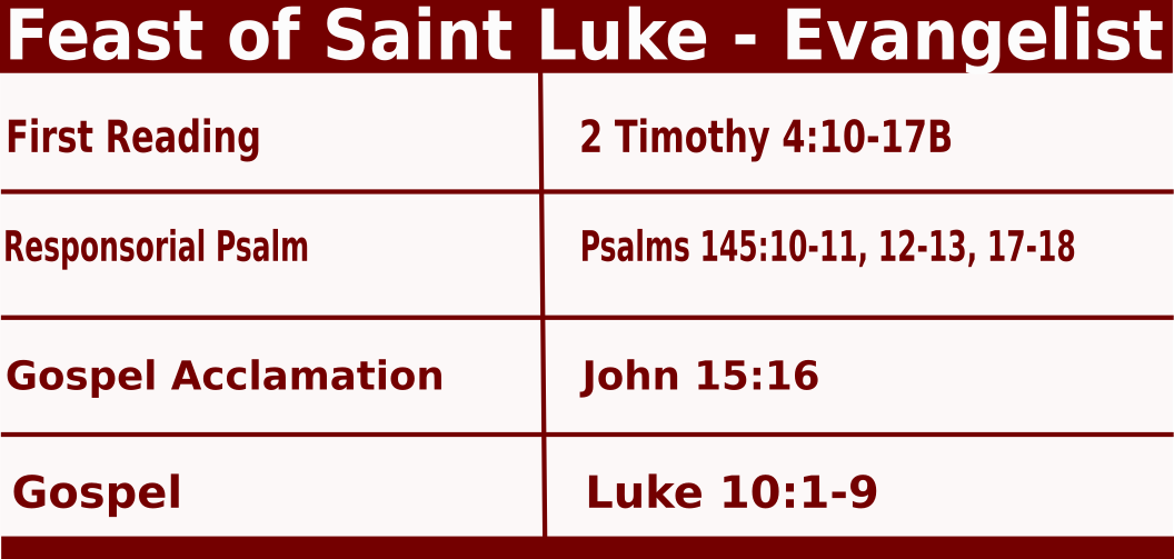 Daily Mass Readings for October 18 2022, Feast of Saint Luke