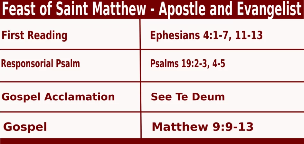 Catholic Mass Readings for September 21 2023, Feast of Saint Matthew - Apostle and Evangelist 