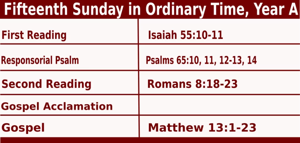 Mass Readings for July 16 2023 Bible Quotations