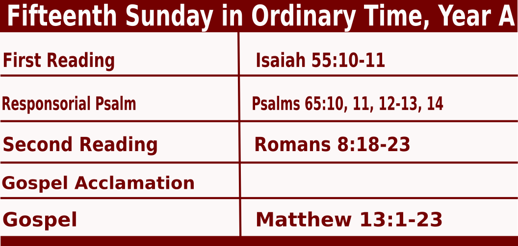 Fifteenth Sunday in Ordinary Time, Year A