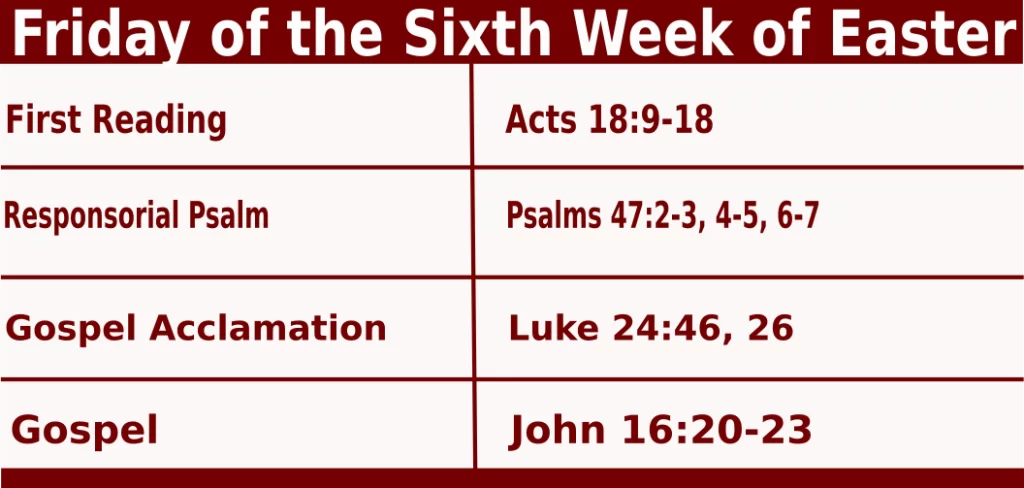 Mass Readings for May 27 2022 Bible Quotations