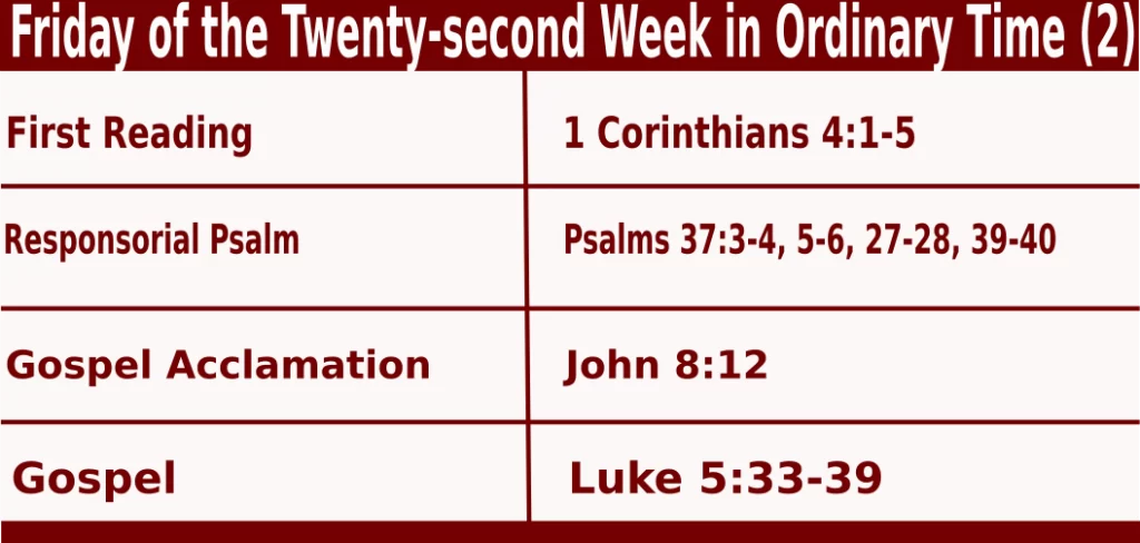 Mass Readings for September 2 2022 bible quotations