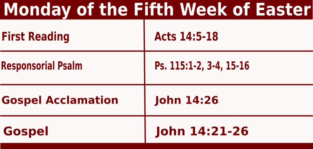 Monday of the Fifth Week of Easter