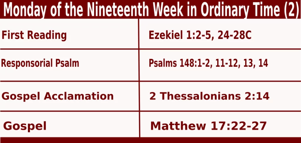 Mass Readings for August 8 2022 Bible Quotations