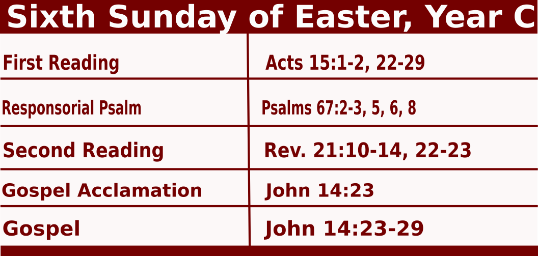 Sunday Mass Readings for May 22 2022, 6th Sunday of Easter, Yr C
