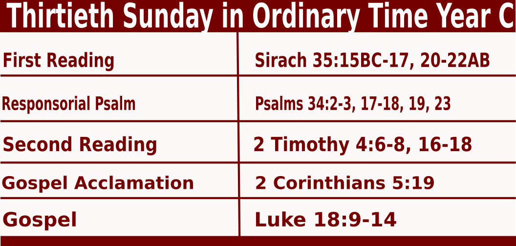 Sunday Mass Readings for October 23 2022, 30th Sunday in Ordinary Time Yr C