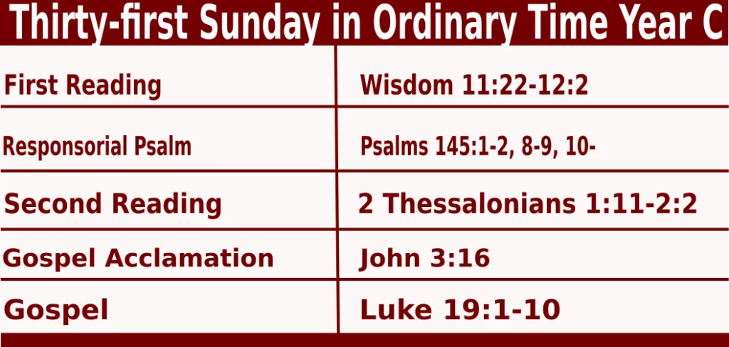 Thirty-first Sunday in Ordinary Time Year C