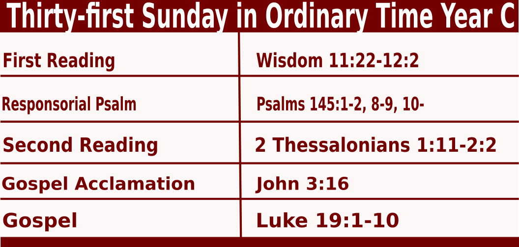 Sunday Mass Readings for October 30 2022, 31st Sunday in Ordinary Time Yr C