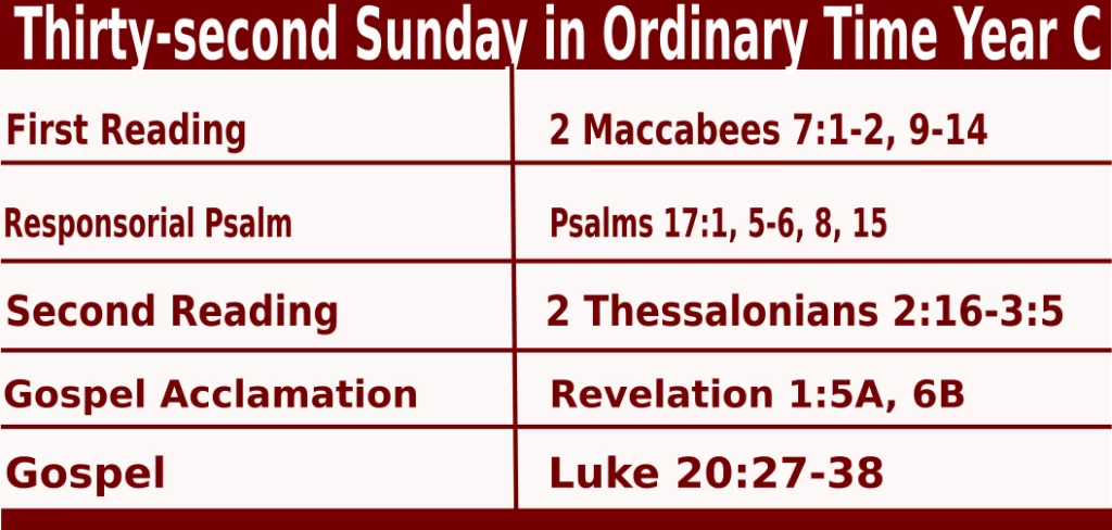 Thirty-second Sunday in Ordinary Time Year C