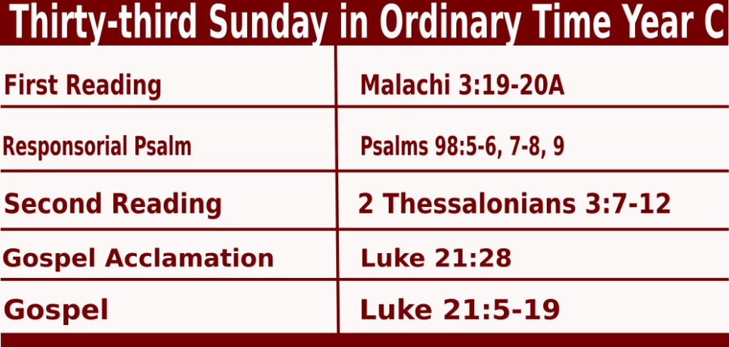 Catholic Mass Readings for November 16 2025, Thirty-third Sunday in Ordinary Time Year C