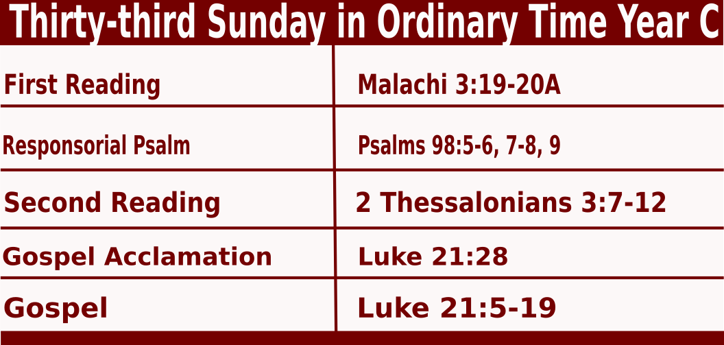 Sunday Mass Readings for November 13 2022, 33rd Sunday in Ordinary Time Yr C