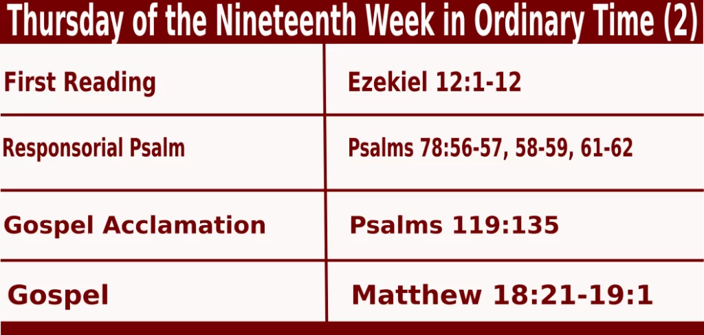 Mass Readings for August 11 2022 Bible Quotations