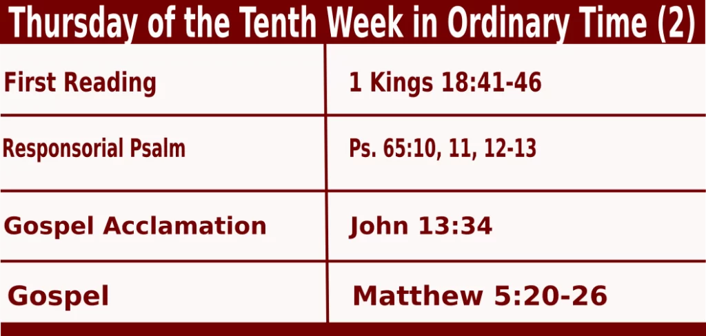 Mass Readings for June 9 2022 Bible Quotations