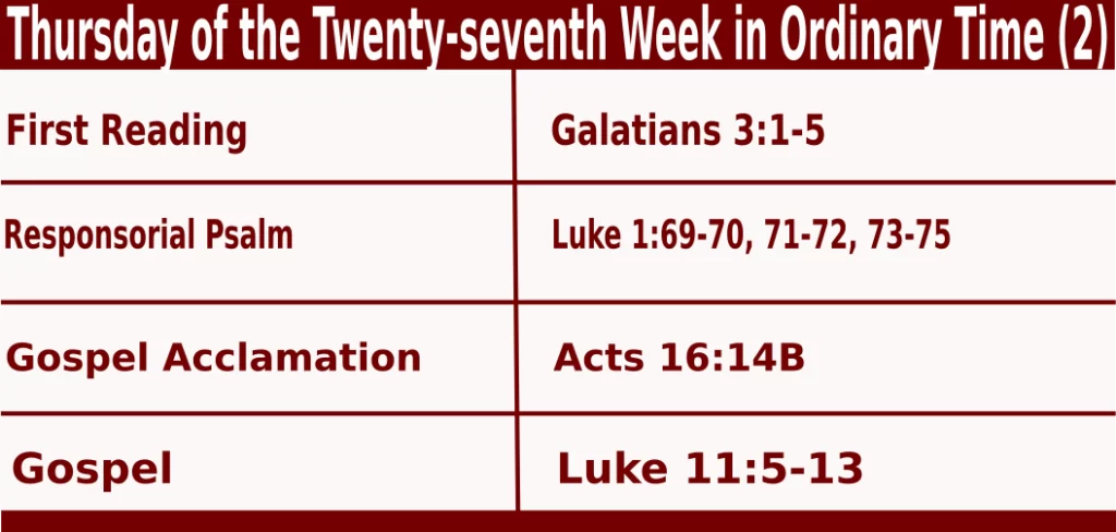 Mass Readings for October 6 2022 bible quotations