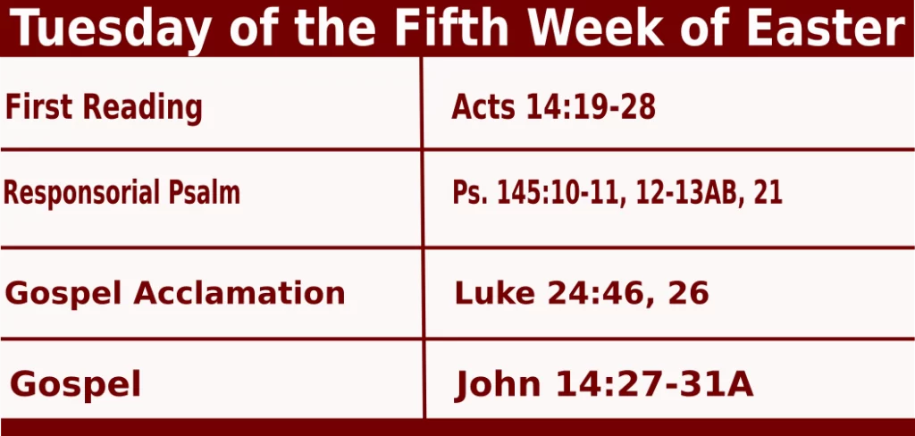 Tuesday of the Fifth Week of Easter