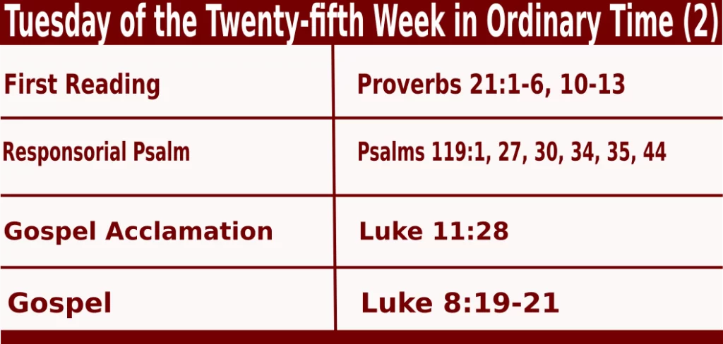 Mass Readings for September 20 2022 bible quotations